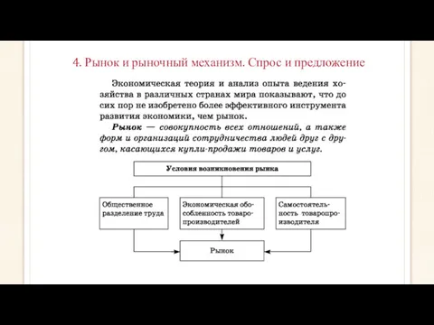 4. Рынок и рыночный механизм. Спрос и предложение