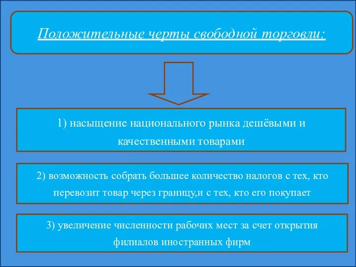 2) возможность собрать большее количество налогов с тех, кто перевозит