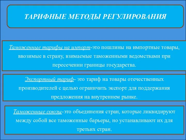 ТАРИФНЫЕ МЕТОДЫ РЕГУЛИРОВАНИЯ Таможенные тарифы на импорт-это пошлины на импортные