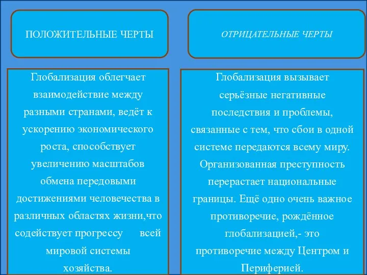 ПОЛОЖИТЕЛЬНЫЕ ЧЕРТЫ ОТРИЦАТЕЛЬНЫЕ ЧЕРТЫ Глобализация облегчает взаимодействие между разными странами,