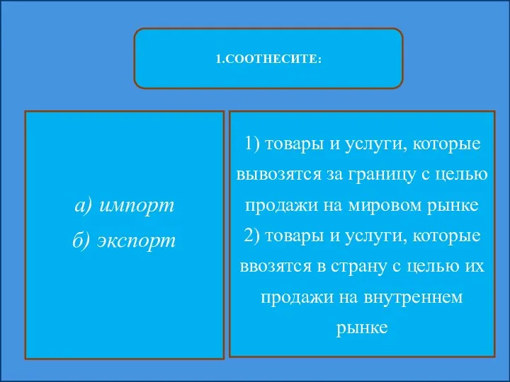 1.СООТНЕСИТЕ: а) импорт б) экспорт 1) товары и услуги, которые