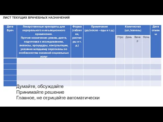 ЛИСТ ТЕКУЩИХ ВРАЧЕБНЫХ НАЗНАЧЕНИЙ Думайте, обсуждайте Принимайте решение Главное, не отрицайте автоматически