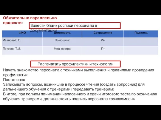 Обязательно параллельно провести: Завести бланк росписи персонала в документации Распечатать