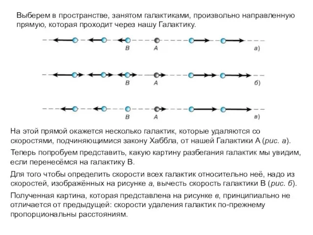 Веста Паллада Выберем в пространстве, занятом галактиками, произвольно направленную прямую,