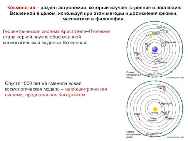 Космология – раздел астрономии, который изучает строение и эволюцию Вселенной