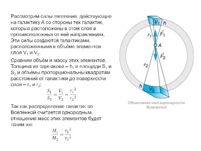 Веста Паллада Объяснение нестационарности Вселенной