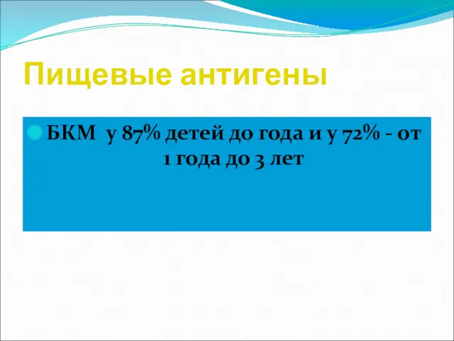 Пищевые антигены БКМ у 87% детей до года и у