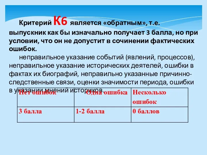 Критерий К6 является «обратным», т.е. выпускник как бы изначально получает