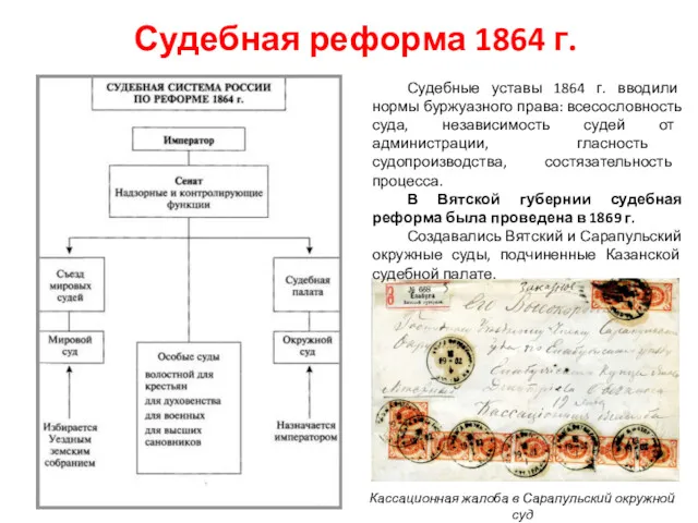 Судебная реформа 1864 г. Судебные уставы 1864 г. вводили нормы