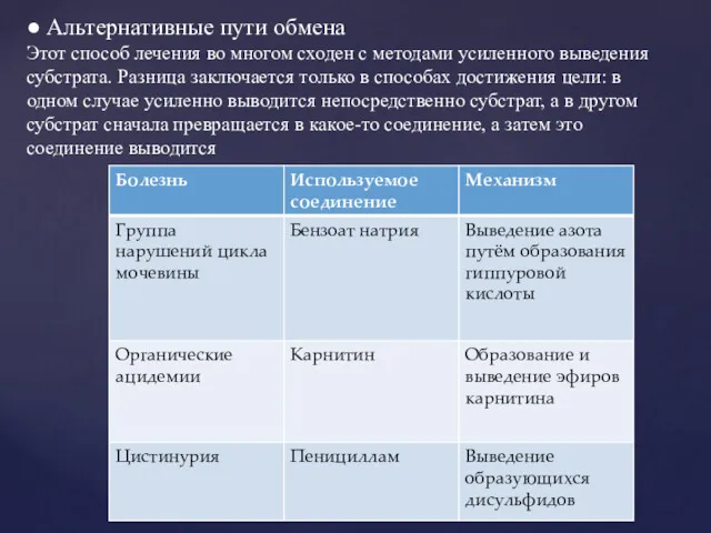 ● Альтернативные пути обмена Этот способ лечения во многом сходен