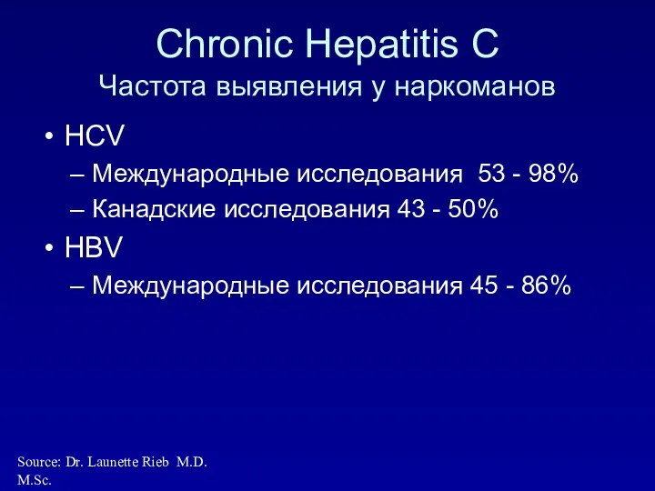 Chronic Hepatitis C Частота выявления у наркоманов HCV Международные исследования