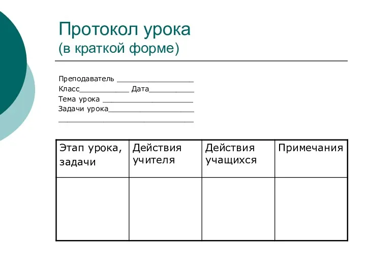 Протокол урока (в краткой форме) Преподаватель _________________ Класс___________ Дата__________ Тема урока ____________________ Задачи урока___________________ ______________________________