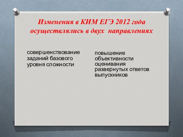 Изменения в КИМ ЕГЭ 2012 года осуществлялись в двух направлениях