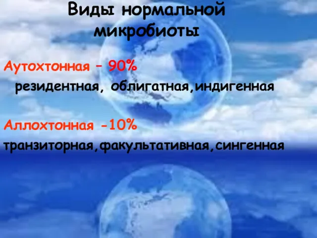 Виды нормальной микробиоты Аутохтонная – 90% резидентная, облигатная,индигенная Аллохтонная -10% транзиторная,факультативная,сингенная