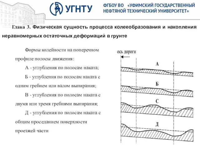 Глава 3. Физическая сущность процесса колееобразования и накопления неравномерных остаточных