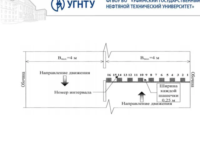 Цель. Целью исследования настоящей выпускной квалификационной работы является техническое решение