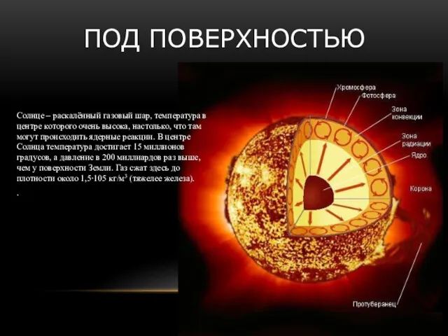 ПОД ПОВЕРХНОСТЬЮ Солнце – раскалённый газовый шар, температура в центре