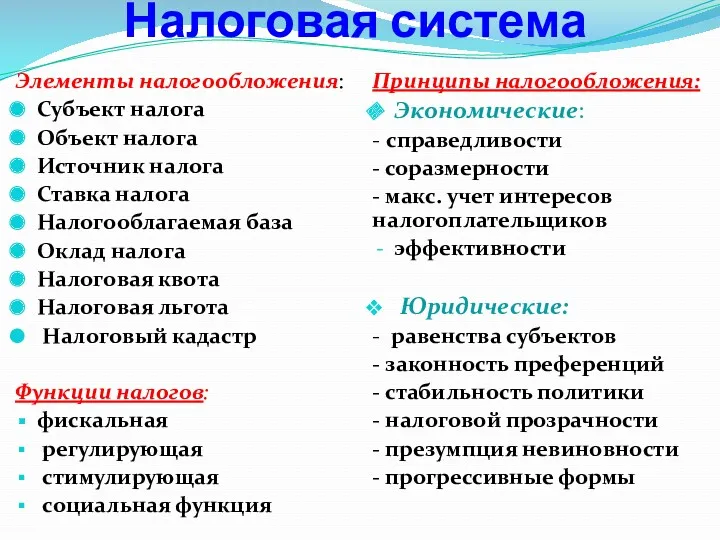 Налоговая система Элементы налогообложения: Субъект налога Объект налога Источник налога