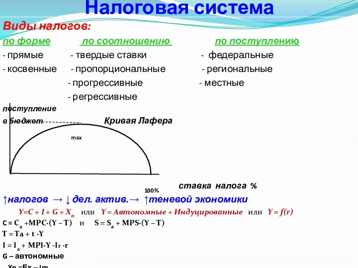 Налоговая система Виды налогов: по форме по соотношению по поступлению