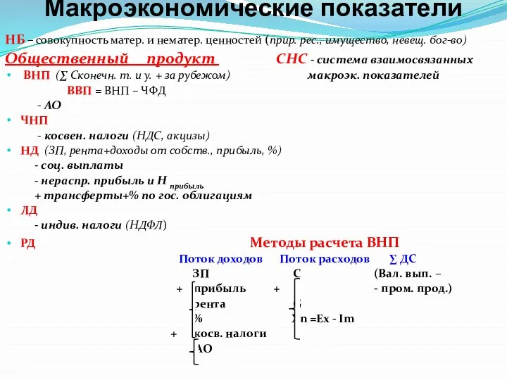 Макроэкономические показатели НБ – совокупность матер. и нематер. ценностей (прир.