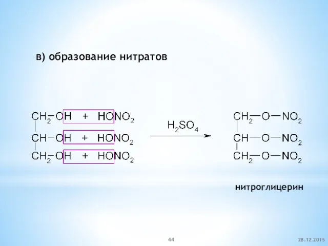 28.12.2015 в) образование нитратов нитроглицерин