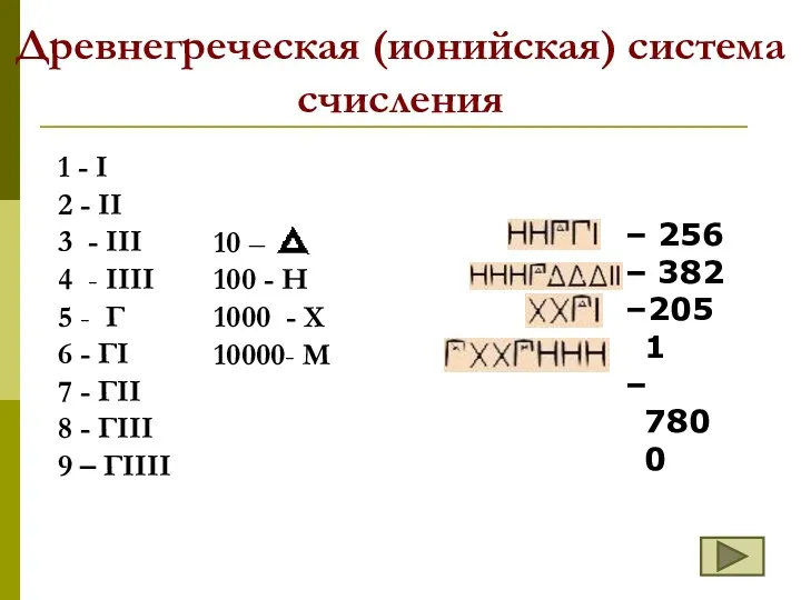 Древнегреческая (ионийская) система счисления 1 - I 2 - II
