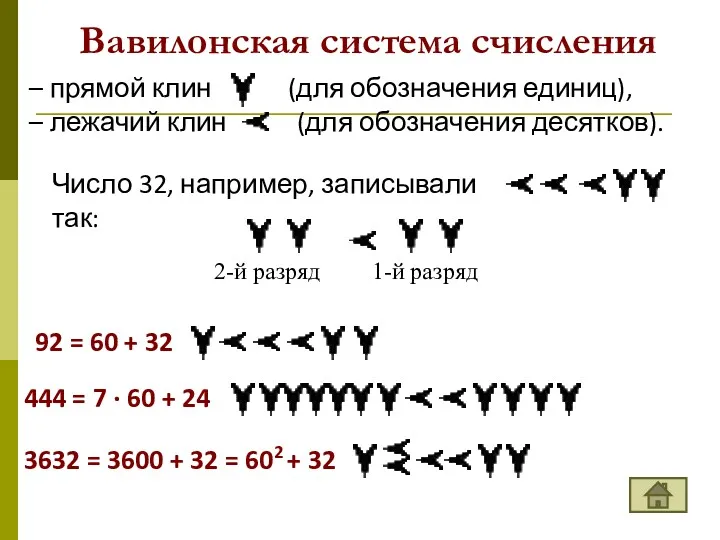 Вавилонская система счисления – прямой клин (для обозначения единиц), –