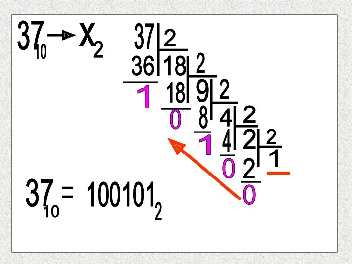 37 10 х 2 37 2 18 36 1 2