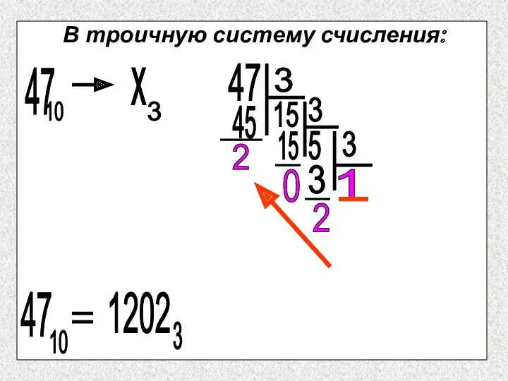 В троичную систему счисления: 47 10 х 3 47 3