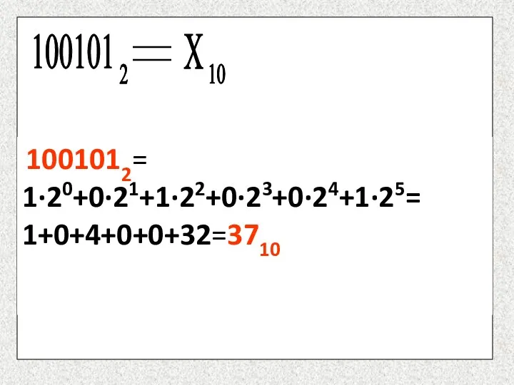 1001012= 1·20+0·21+1·22+0·23+0·24+1·25= 1+0+4+0+0+32=3710 100101 2 Х 10