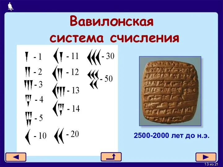 Вавилонская система счисления 2500-2000 лет до н.э.