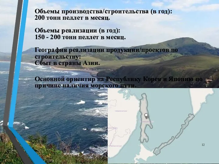 Объемы производства/строительства (в год): 200 тонн пеллет в месяц. Объемы