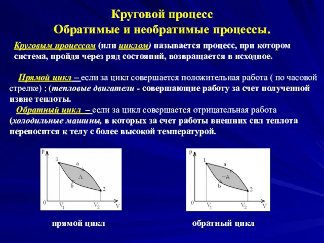 Круговой процесс Обратимые и необратимые процессы. Круговым процессом (или циклом)