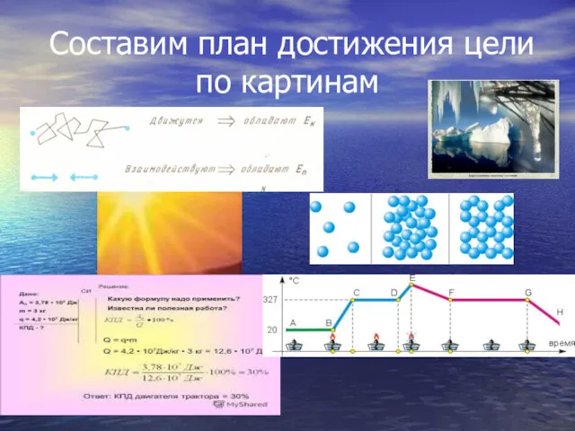 Составим план достижения цели по картинам