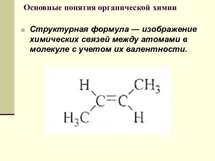 Основные понятия органической химии Структурная формула — изображение химических связей