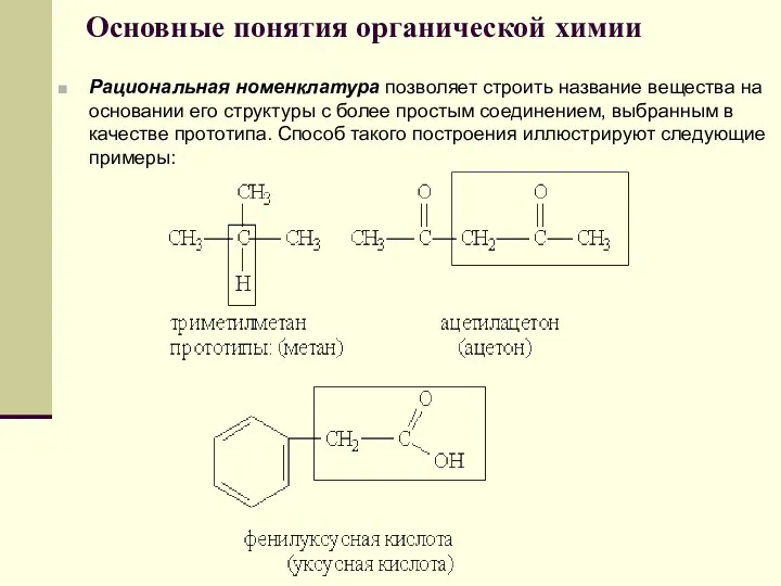 Основные понятия органической химии Рациональная номенклатура позволяет строить название вещества