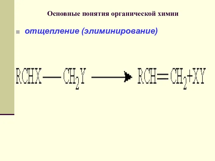 Основные понятия органической химии отщепление (элиминирование)