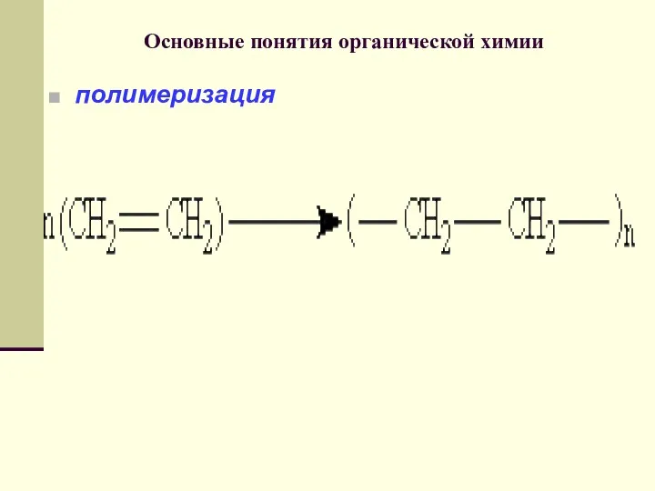 Основные понятия органической химии полимеризация