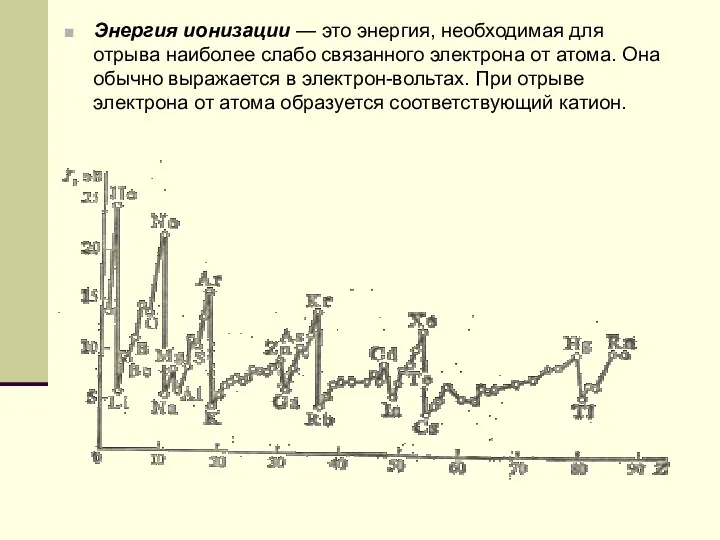 Энергия ионизации — это энергия, необходимая для отрыва наиболее слабо