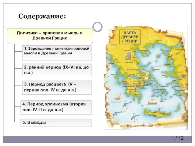 Содержание: Политико – правовая мысль в Древней Греции 1. Зарождение