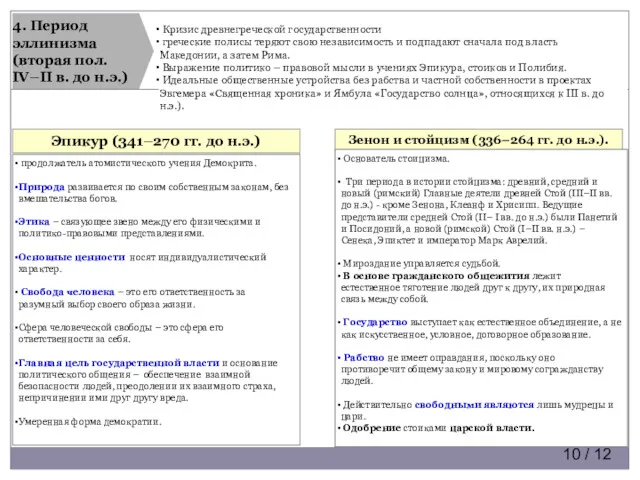 4. Период эллинизма (вторая пол. IV–II в. до н.э.) Эпикур