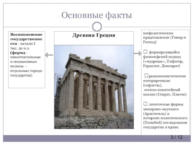 Основные факты Возникновение государственности - начало I тыс. до н.э.