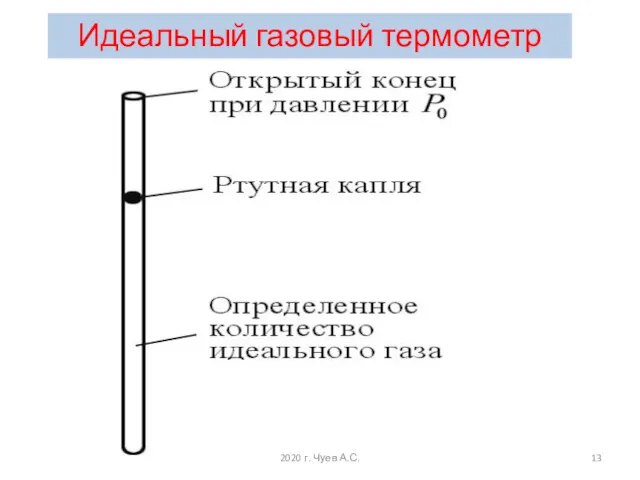 Идеальный газовый термометр 2020 г. Чуев А.С.