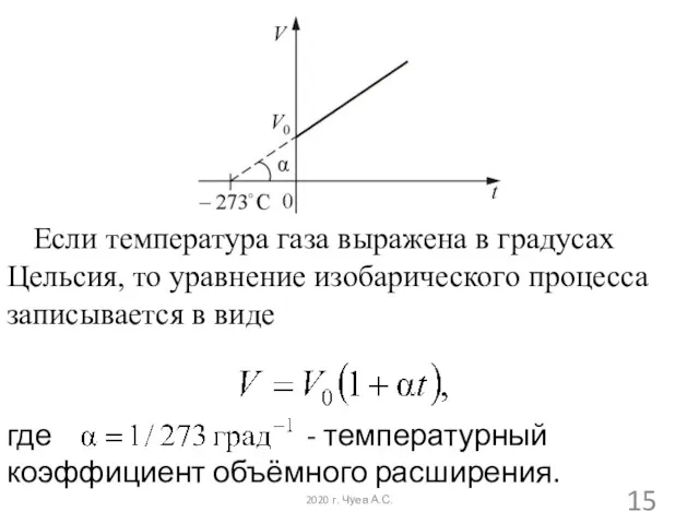 Если температура газа выражена в градусах Цельсия, то уравнение изобарического