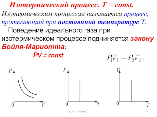 Изотермический процесс. T = const. Изотермическим процессом называется процесс, протекающий