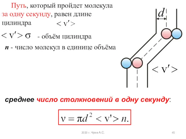 Путь, который пройдет молекула за одну секунду, равен длине цилиндра