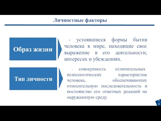 Личностные факторы - устоявшиеся формы бытия человека в мире, находящие