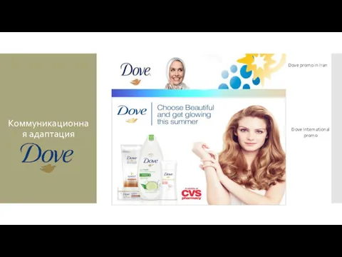 Коммуникационная адаптация Dove promo in Iran Dove International promo