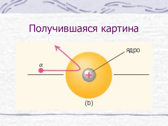 Получившаяся картина