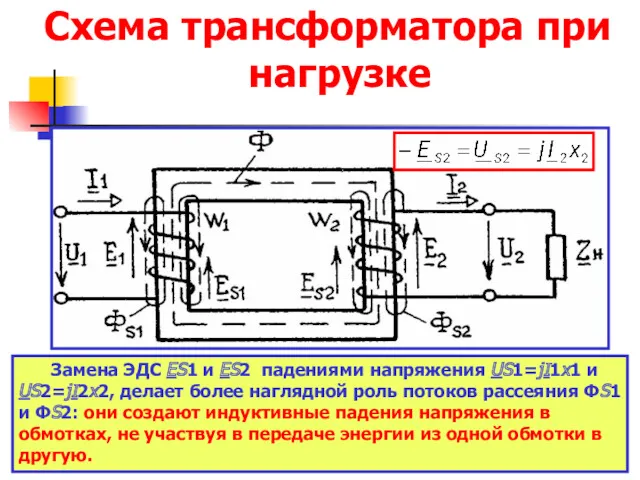 Схема трансформатора при нагрузке Замена ЭДС ES1 и ES2 падениями